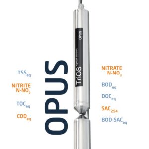 OPUS