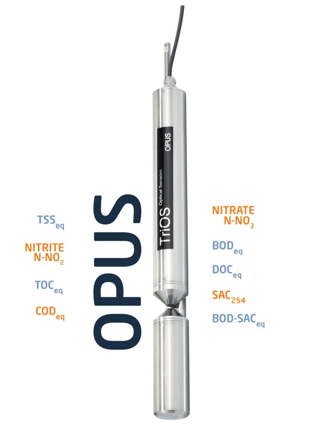 OPUS