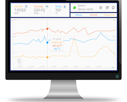 rcp-rheonics-control-panel-software-options-for-rheonics-density-meters-and-viscometers-data-driven-optimization